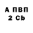 А ПВП крисы CK Henning Schopp